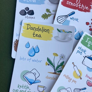 Pu&ograve; includere: Un set di schede di ricette illustrate con istruzioni per preparare il t&egrave; di tarassaco, uno smoothie e uno stufato. Le schede presentano illustrazioni colorate degli ingredienti e degli strumenti necessari per ogni ricetta.
