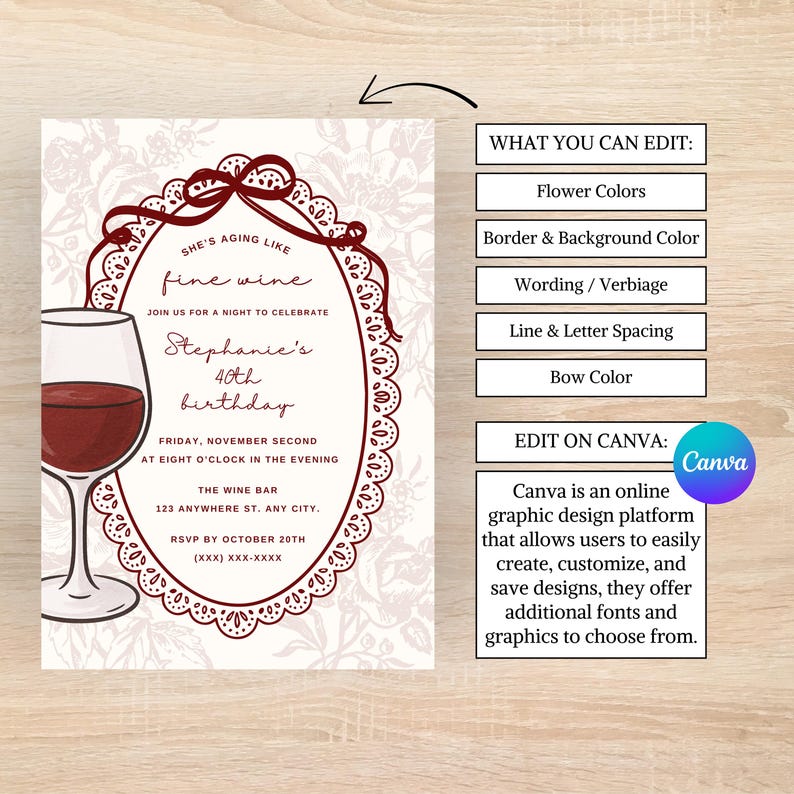 Aging Like Fine Wine Aging Like Fine Wine Birthday Invitation Wine aging-like-fine-wine-aging-like-fine-wine-birthday-invitation-wine