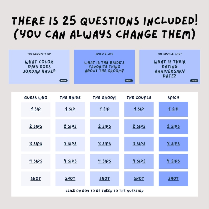 Bachelorette Jeopardy, Jeopardy Bachelorette, Jeopardy Bachelorette Game, Bachelorette Games, Custom Jeopardy Game, Editable Jeopardy Game, Jeopardy PowerPoint, Hens Weekend Games, Custom Bachelorette Game