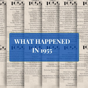 What Happened in 1955? posters for birthday or anniversary parties | also great for history classrooms