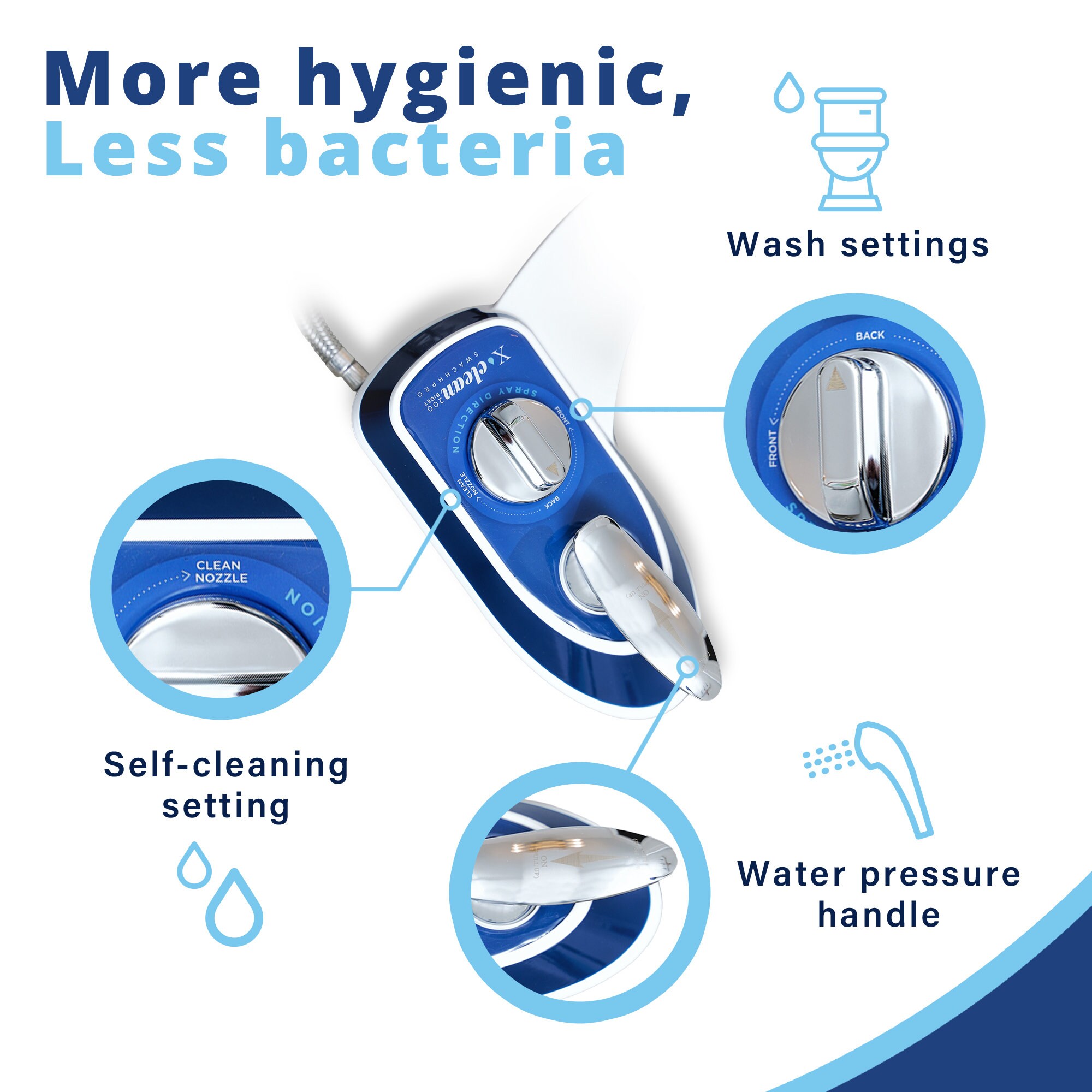 XClean 200 Bidet Toilet Seat Attachment A Dual Nozzle Etsy.de