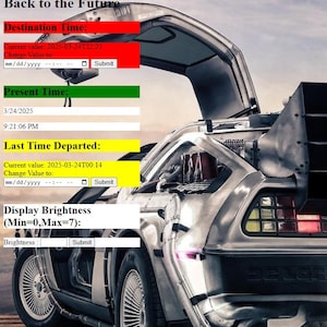 May include: A silver DeLorean time machine with the doors open. The car has a digital display with the text "Back to the Future" and a series of text boxes with the labels "Destination Time", "Present Time", "Last Time Departed", and "Display Brightness (Min=0,Max=7)".