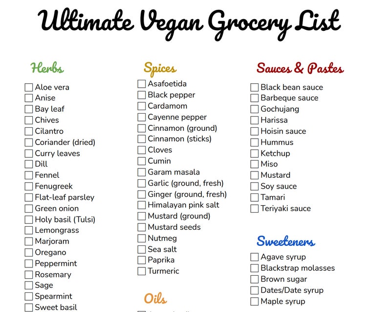 Ultimate Vegan Grocery/shopping List - Etsy