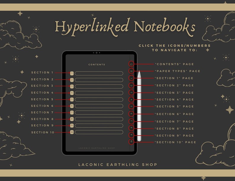 Moon Aesthetic Digital Notebook Bundle | Goodnotes, Notability (PDF) - Etsy