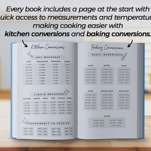 May include: Open cookbook with kitchen and baking conversion charts. Includes dry and liquid measurements, and Fahrenheit to Celsius conversions. The text reads: "Every book includes a page at the start with quick access to measurements and temperatures."