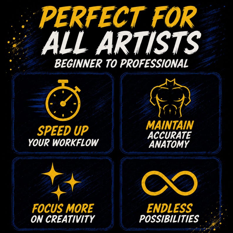 May include: A dark blue graphic with yellow and white text. The text says "PERFECT FOR ALL ARTISTS" and "BEGINNER TO PROFESSIONAL." Four icons are displayed below: a stopwatch, a torso, stars, and an infinity symbol, each with accompanying text.