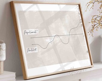 May include: A framed print with a beige background and a black line graph. The graph has a wavy line and a straight line. The words "Practical" and "Perfectionist" are written on the print.
