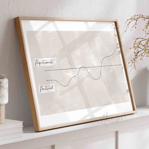 Perfectionist Praktische, One Line Poster, druckbare Wandkunst, Wohnzimmer Dekor, Zitat Poster, abstrakt, Motivationsdruck, Abschlussgeschenk