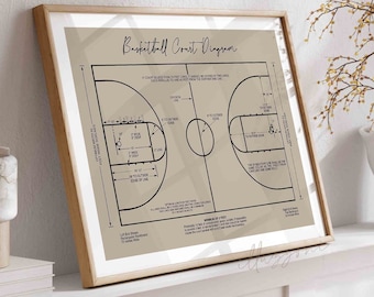 Basketball Court Diagram, Printable Wall Art, Boho Architecture Print, Abstract Geometric Print, Minimalist Wall Art, Basketball Ground Plan
