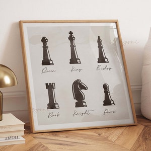 Schachfiguren Poster, Kinderzimmer Spielzimmer Dekor, Boho Print, Bauer, Turm, Springer, Läufer, Königin, König, druckbare Wandkunst, Schachfigur, Minimal