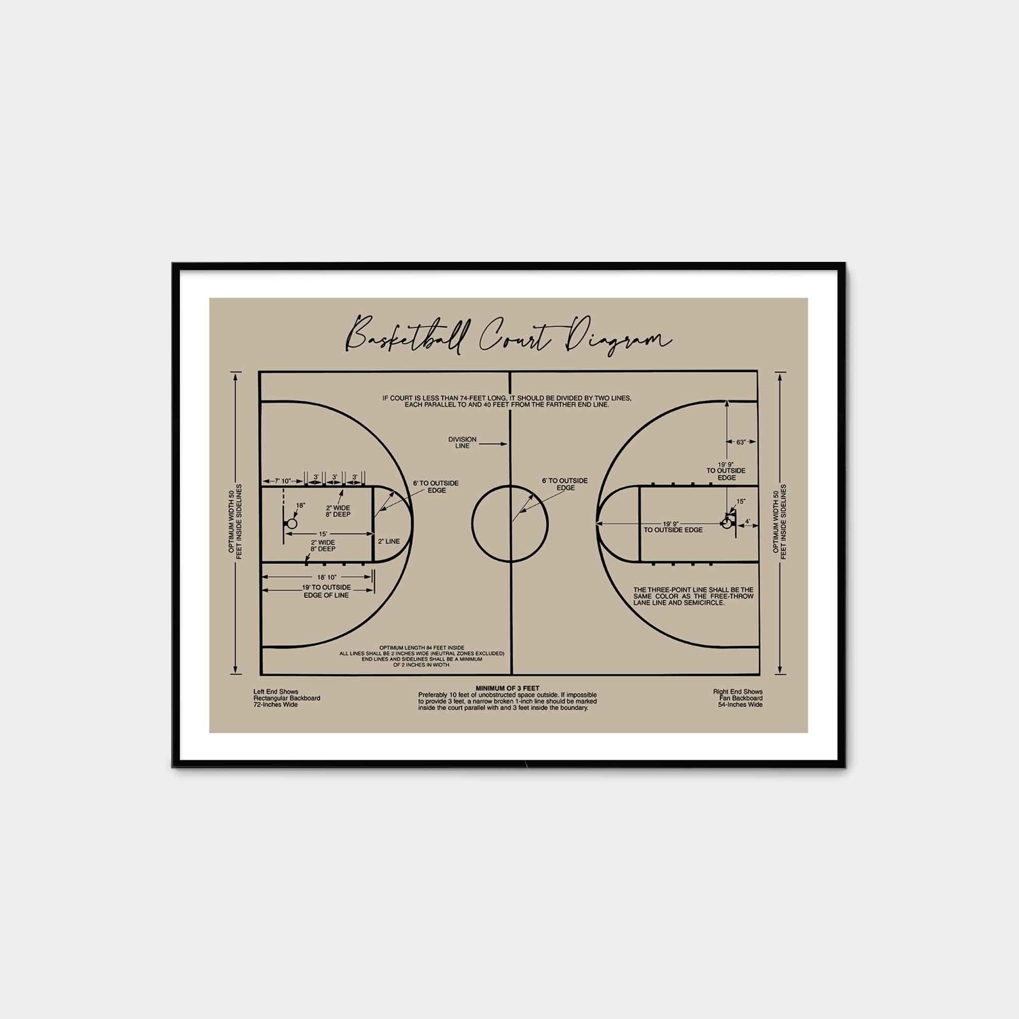 printable basketball full court diagram