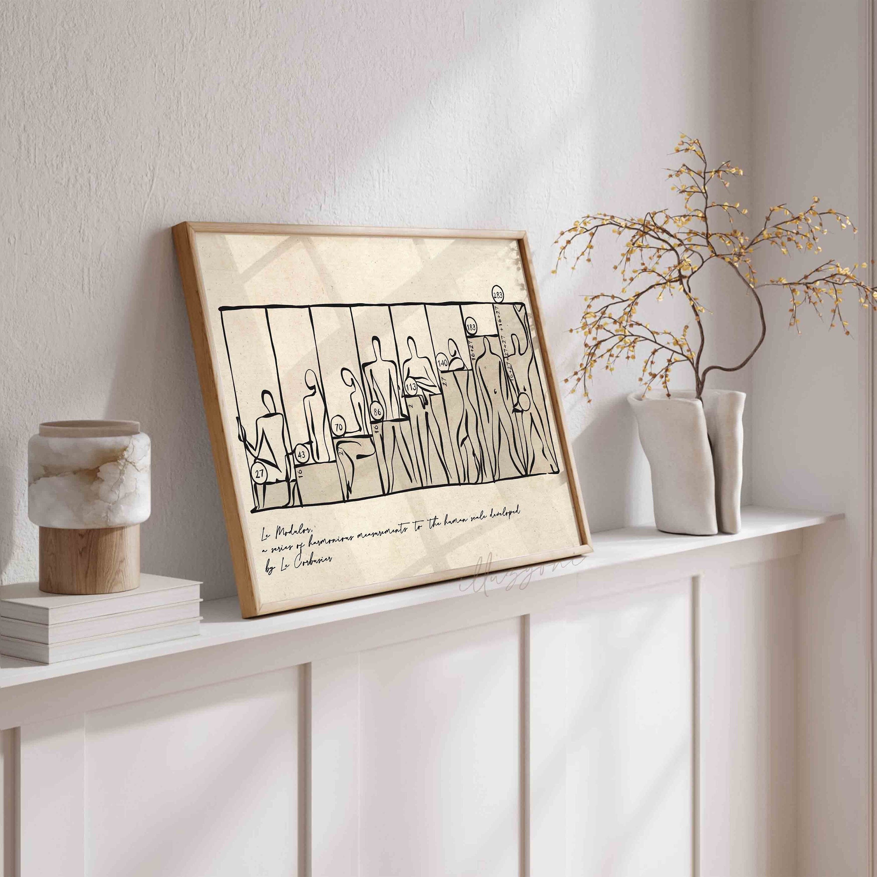 コレクション FH/le corbusier abcdesignePOSTERCALENDAR Modulor | Pavillon le Corbusier eGuide