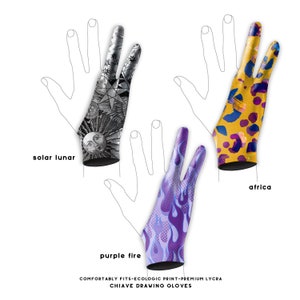 4PCS Artist Two Finger Glove Anti-fouling Digital Drawing Anti-touch Screen  Gloves for Graphics Drawing, Graphic Tablet, iPad Art Creation Anti-dirty  Glove for Left Right Hand (Medium (8.5 x 20 cm)) price in