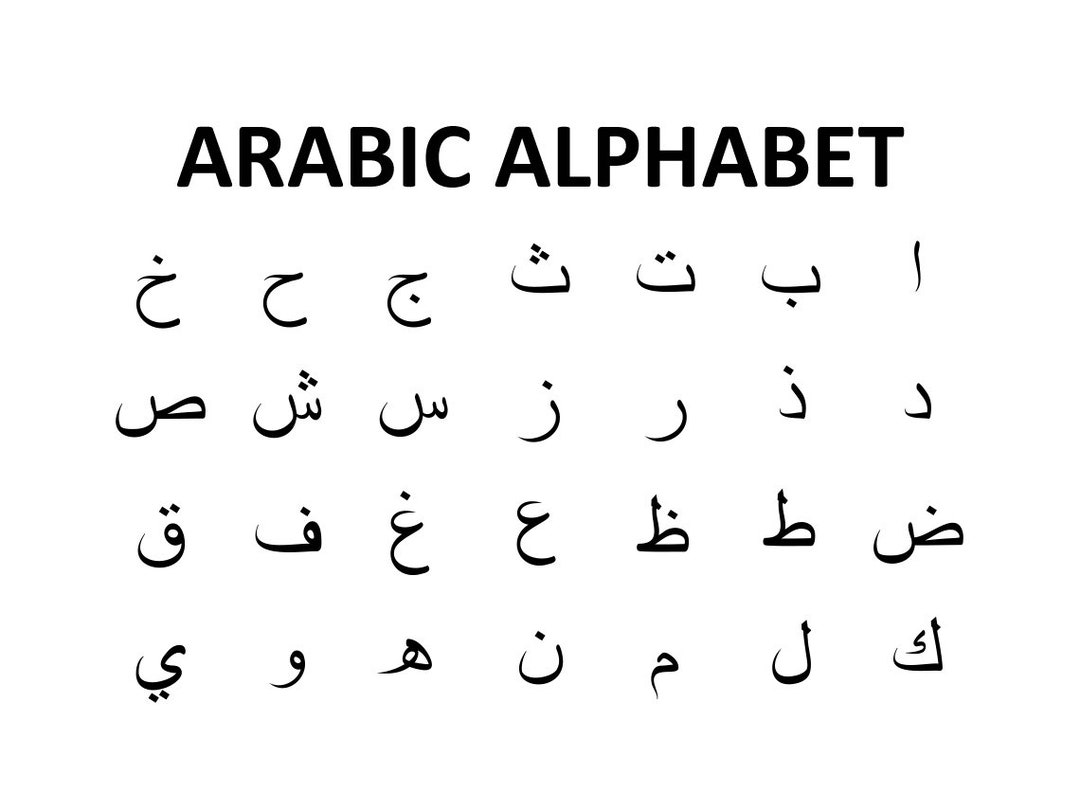 Arabic Font SVG Arabic Alphabet SVG - Etsy