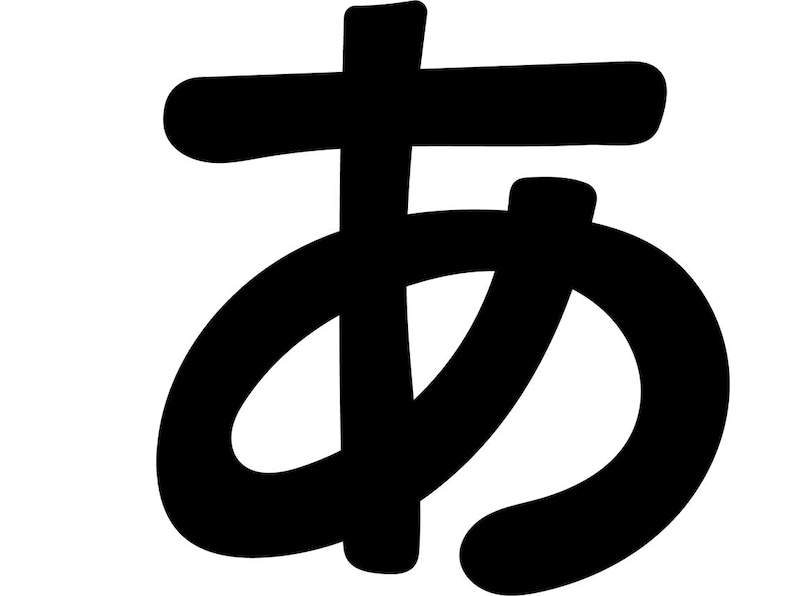 Japanese Alphabet Chart | Hiragana & Katakana Syllabary (digital ...