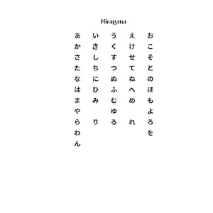 May include: White background with black Japanese Hiragana characters arranged in columns. The word "Hiragana" is at the top. The characters are a basic set used in the Japanese writing system, ideal for learning.