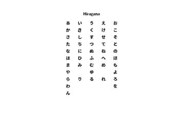 Hiragana Japanese Syllabary Chart | Japanese Alphabet Reference Poster | Language Learning Printable | Digital Download