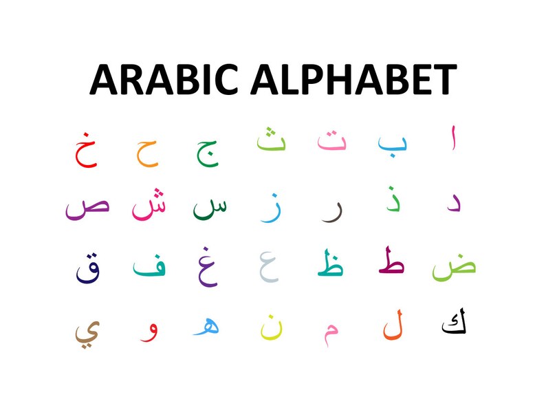 Arabic Font SVG Arabic Alphabet SVG (Download Now) Etsy