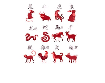Chinese Zodiac Animal Chart: Eastern Astrology Art (Digital Download)