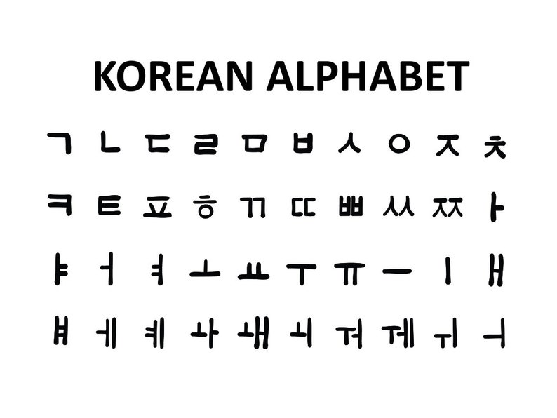 Korean Alphabet SVG Font (Digital Download) image 1