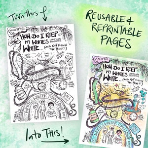 Reusable and re-printable pages