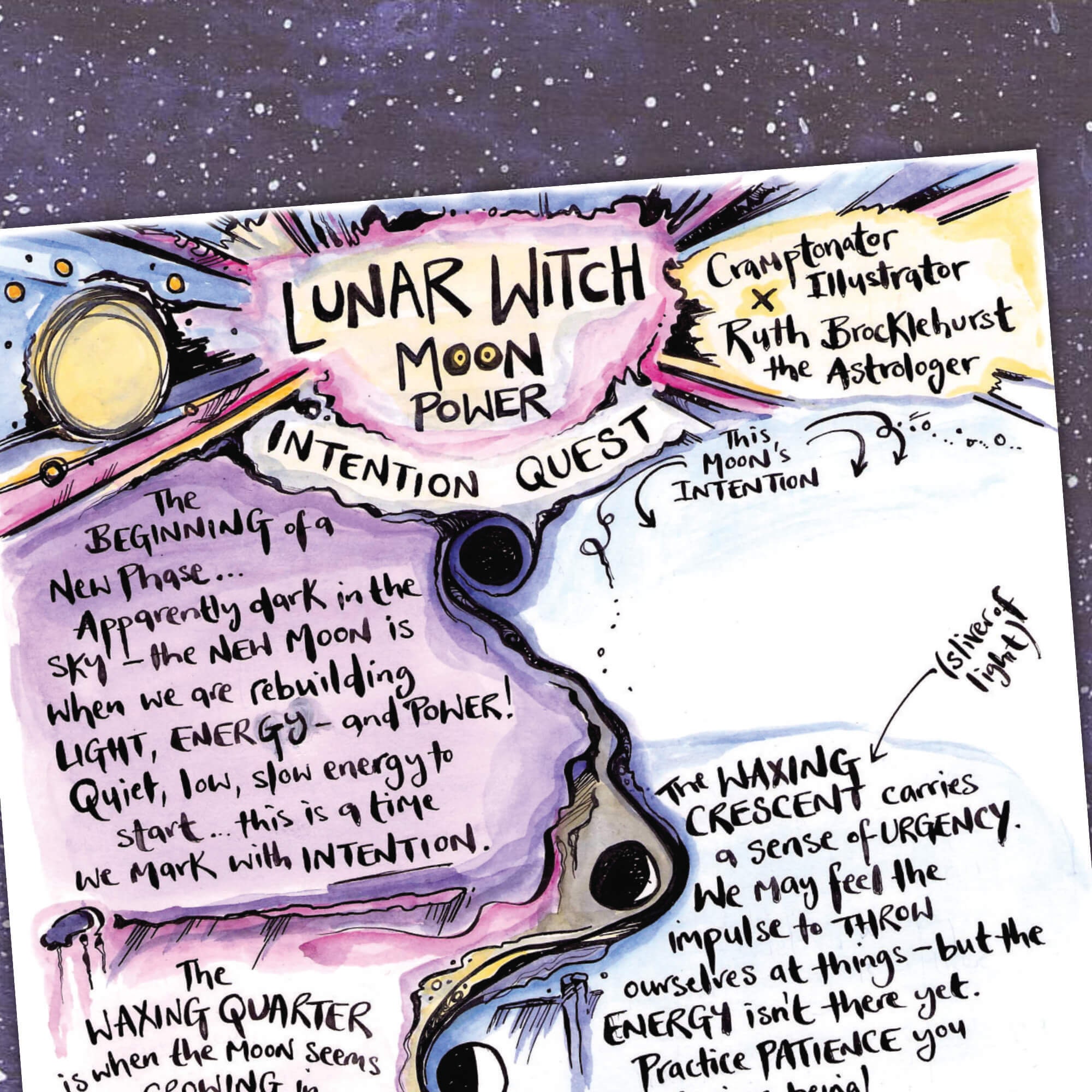 Moon Phase Illustrated Poster Colouring in Printable Pages - Etsy