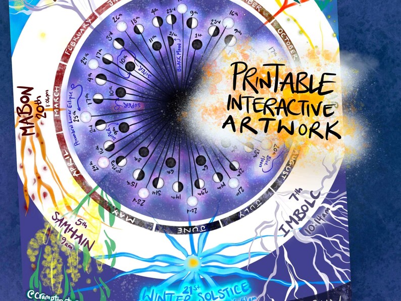 Southern Wheel Ritual Planner Australia 2025, Moon Calendar, Sabbat