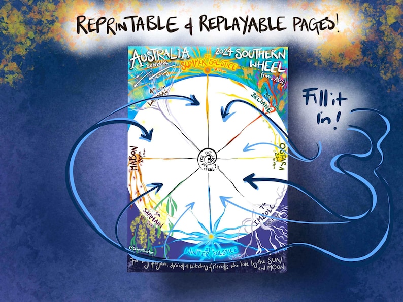 Southern Wheel Ritual Planner Australia 2024, Moon Calendar, Sabbat