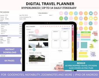 Digital Travel Planner, Goodnotes Travel Itinerary, Travel Journal Template, Trip Planner and Budget for iPad Android Noteshelf