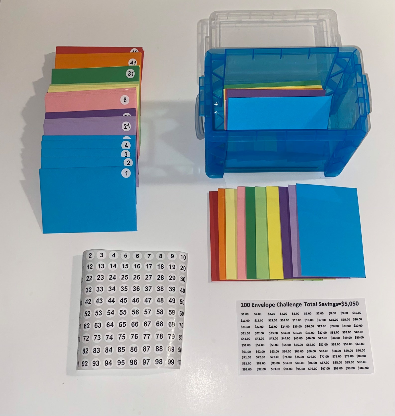 100 Envelope Challenge Kit 3x5 Box,100 Envelopes, Laminated Tracker
