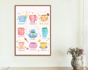 Tea Flavors, Tea Blends, Types of Tea, Teacups Art Print - Hand Lettered Watercolor Art Print Home Decor