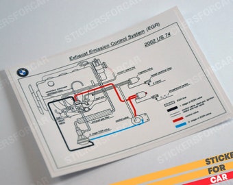 BMW 2002 Exhaust Emission Control System Decal