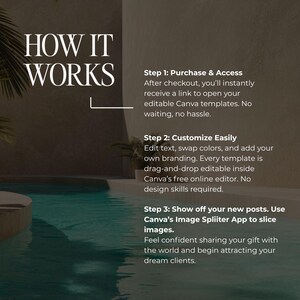 Puede incluir: Imagen con texto: "HOW IT WORKS" e instrucciones para usar plantillas de Canva. Los pasos incluyen la compra, personalizaci&oacute;n y compartir. El fondo presenta una piscina y palmeras, creando una est&eacute;tica relajante.