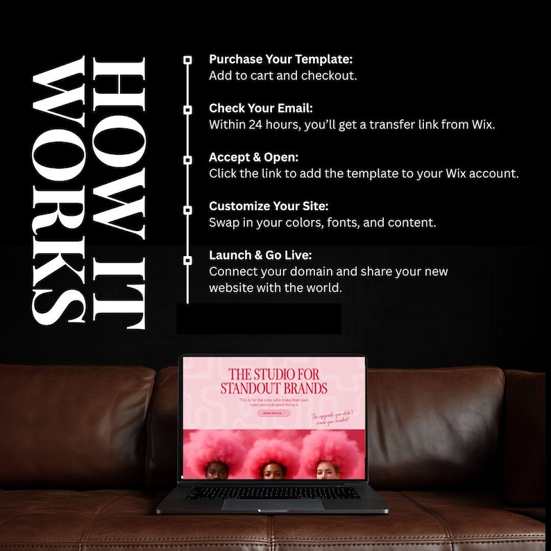 Op de afbeelding: Een laptop met een website-sjabloon met de tekst "THE STUDIO FOR STANDOUT BRANDS" en instructies over het gebruik van de sjabloon. De instructies staan op een zwarte achtergrond met de woorden "HOW IT WORKS" in het wit.