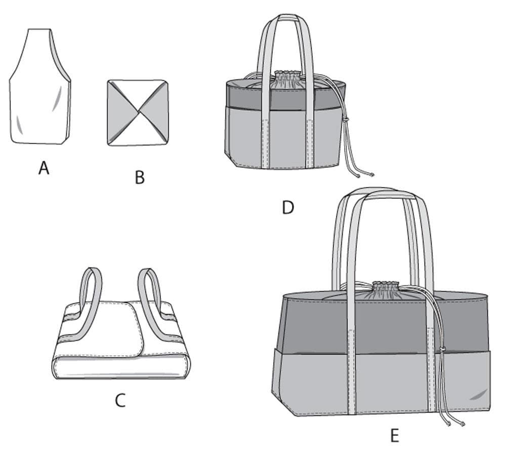COOKING SEWING PATTERN | Sew Kitchen Travel Accessories | Thermal ...