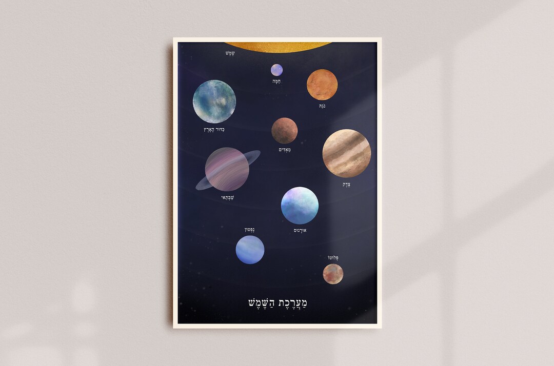 Solar System Poster, Montessori, Israel Art Vintage Wall Art Print ...