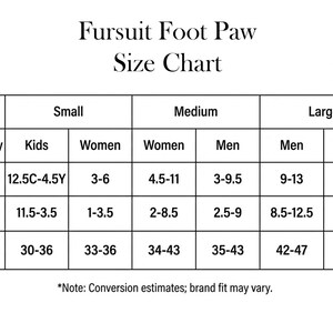 The image is a size chart for Fursuit Foot Paw footwear, providing size recommendations for different categories such as kids, women, men, and women.