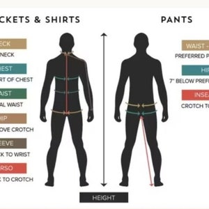 May include: Diagram showing how to measure different parts of the body for jackets, shirts, and pants. Measurements include neck, midneck, chest, waist, hip, sleeve, torso, inseam, and height.