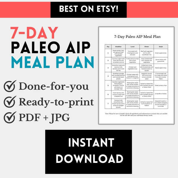 Paleo AIP Meal Plan, Autoimmune Protocol Diet Plan, Anti-inflammatory Diet Plan, Printable Paleo AIP Meals