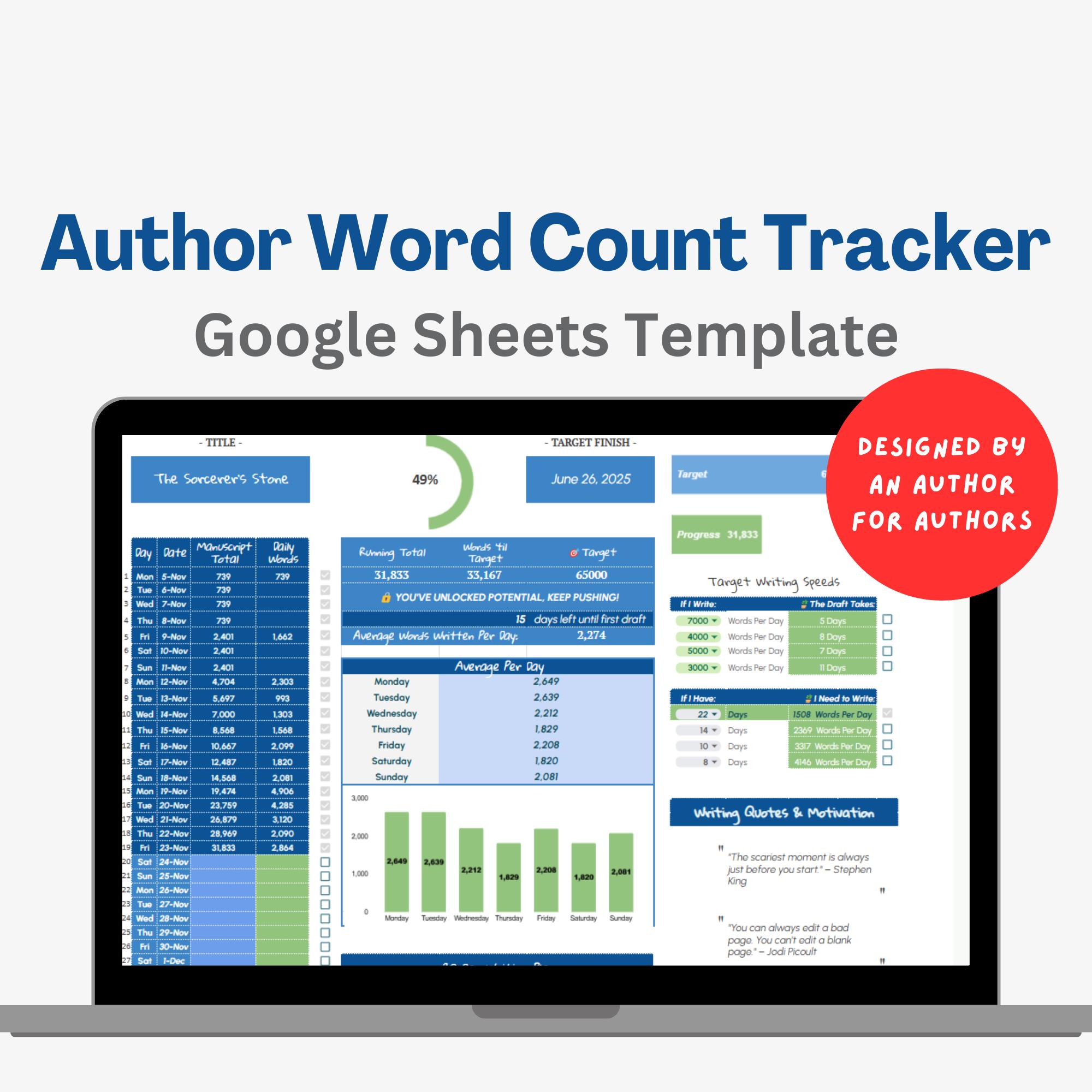 Word Count Google Word Tracker Free Complete MS Office And Google
