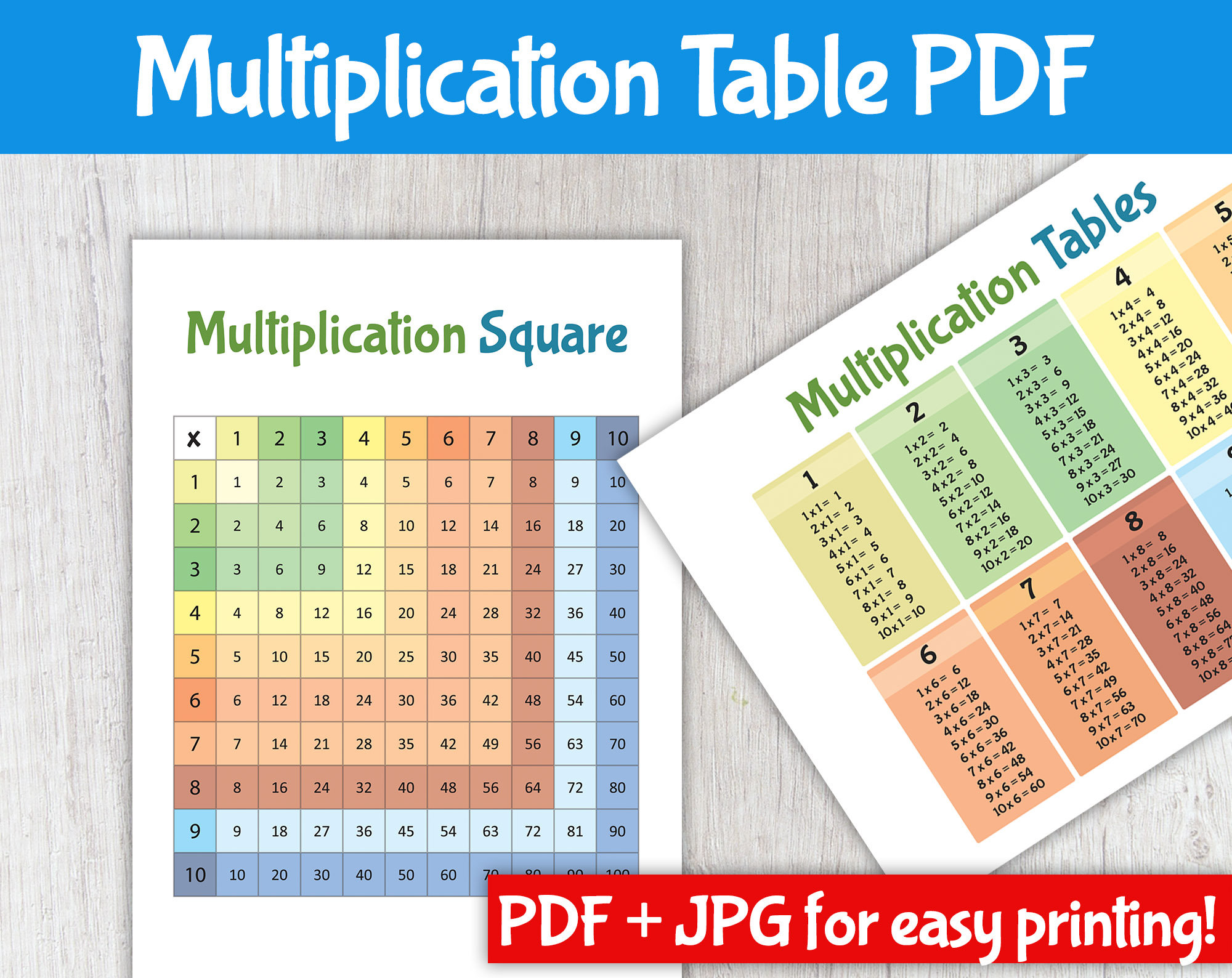 Printable Multiplication Chart for Kids Learning Times Tables Math - Etsy
