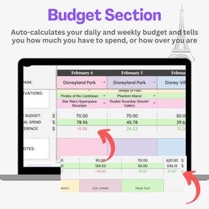 May include: A screenshot of a budgeting app for a trip to Disneyland. The app shows a daily budget of $70.00, a total spend of $78.96, and a difference of -$8.96 for February 4th. The app also shows a daily budget of $70.00, a total spend of $45.78, and a difference of $24.22 for February 5th. The app also shows a daily budget of $50.00, a total spend of $39.60, and a difference of $10.30 for February 6th.