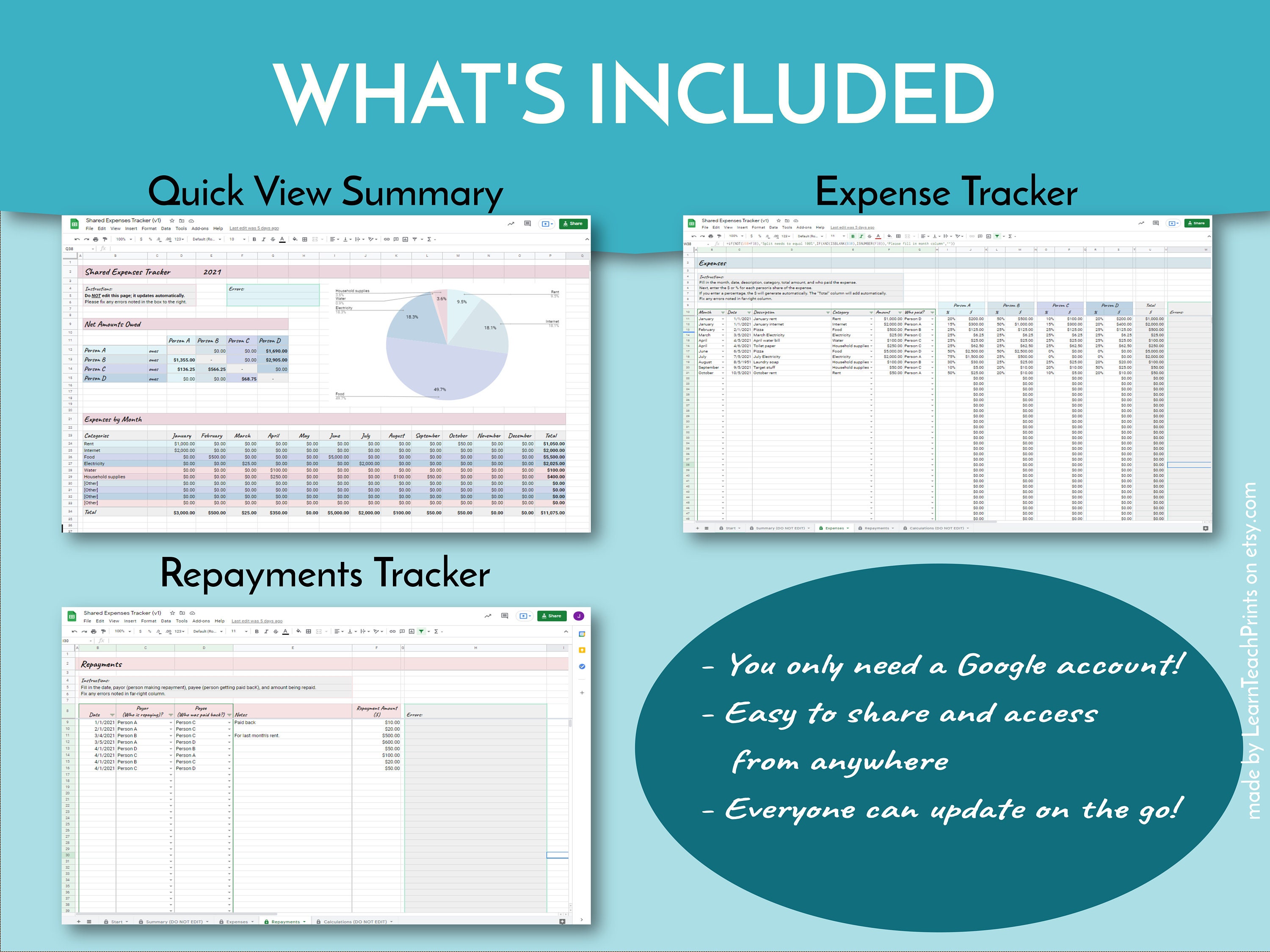 Shared Expenses Tracker Roommate Expenses Tracker Couples Expenses