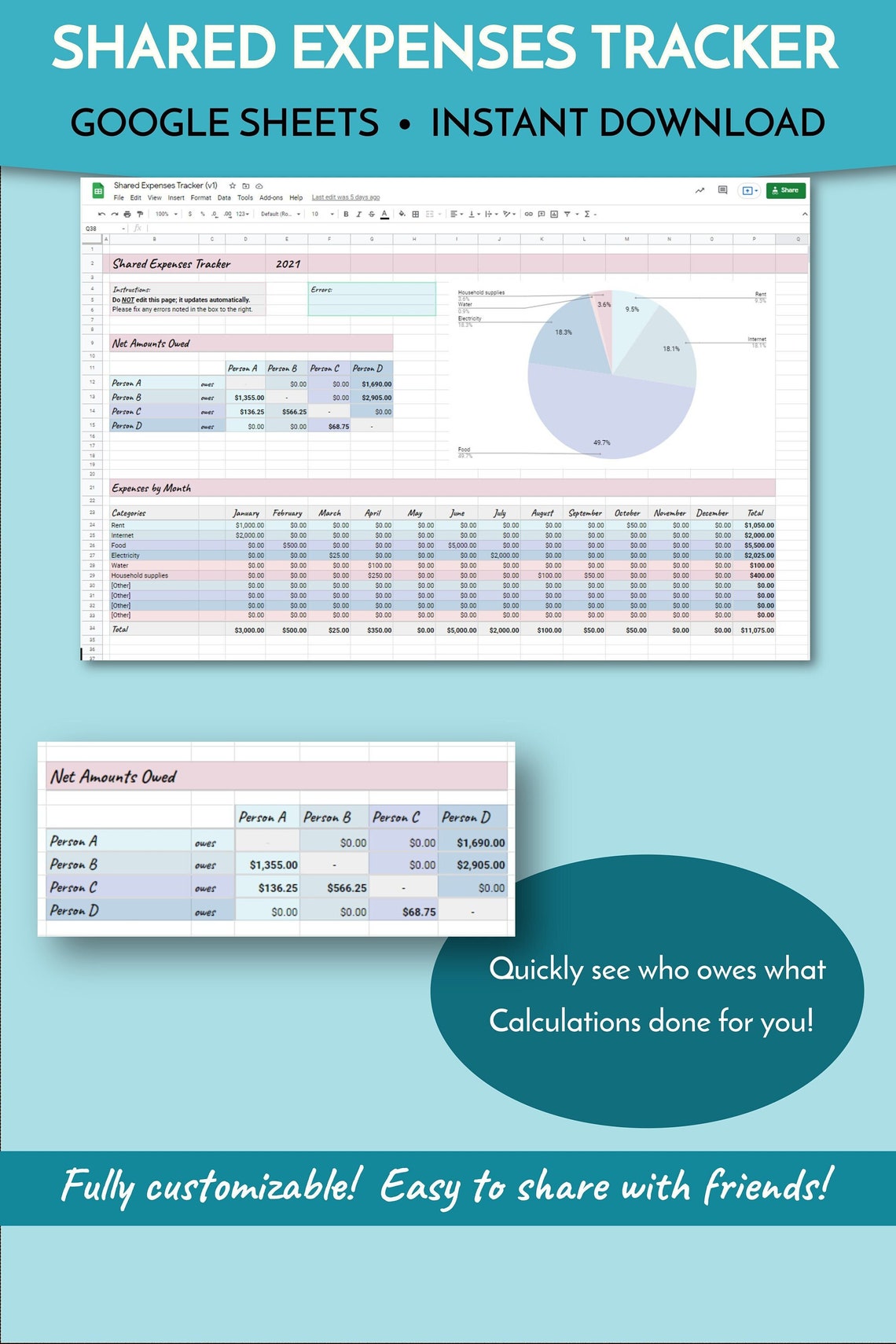 Shared Expenses Tracker Roommate Expenses Tracker Couples Expenses
