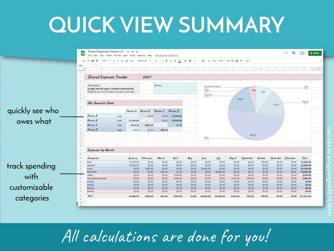 Shared Expenses Tracker Roommate Expenses Tracker Couples Expenses