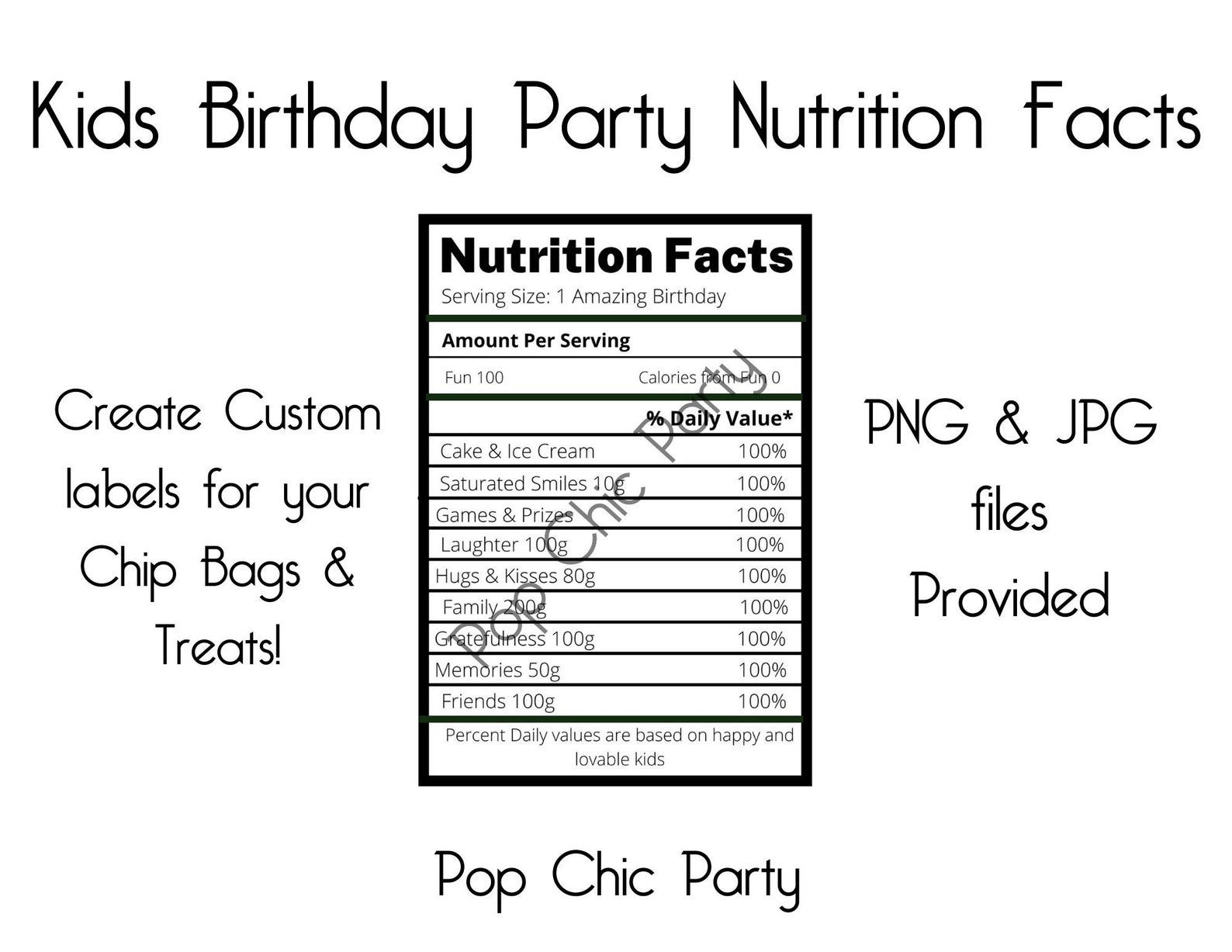 Kids Birthday Party Nutrition Facts Etsy