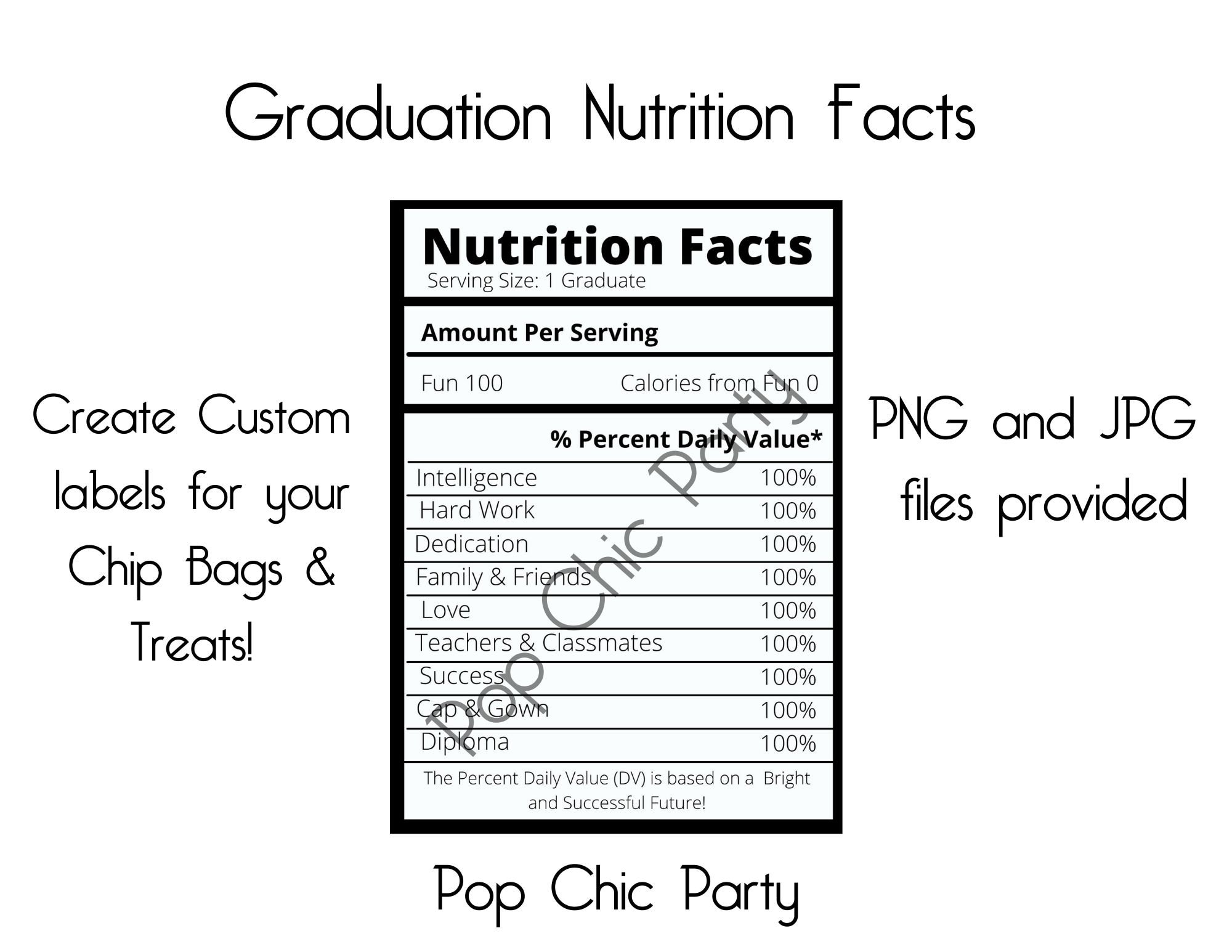 Graduate Nutrition Facts Graduation Nutrition Facts Template Etsy UK