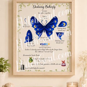 Peut inclure: Une impression éducative encadrée intitulée Duskwing Butterfly présentant des illustrations d'un papillon bleu avec des marques en croissant jaunes, des étiquettes anatomiques, des échantillons de couleurs et du texte sur l'habitat et les bombes fumigènes.