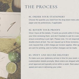 May include: A styled image featuring wedding stationery elements. Includes a table number card with the number 1, napkins with a champagne glass design, and text that reads "The Process". Decorative elements include grapes and limes.