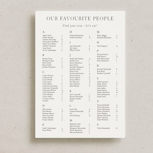 DOWNLOAD Moderne bruiloft tafelschikking, "Onze favoriete mensen", elegante plattegrond, afdrukbare, minimalistische zitplaatsen, alfabetische volgorde